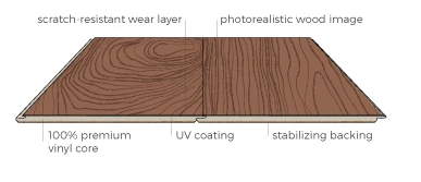8mm Waterproof Modern SPC Flooring