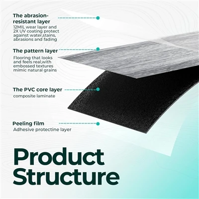 Grading Standards and Applications of Resilient Vinyl Flooring