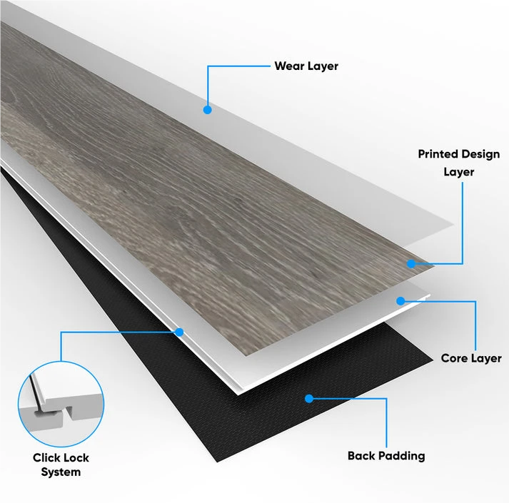 Moisture Resistant SPC Vinyl Flooring Plank